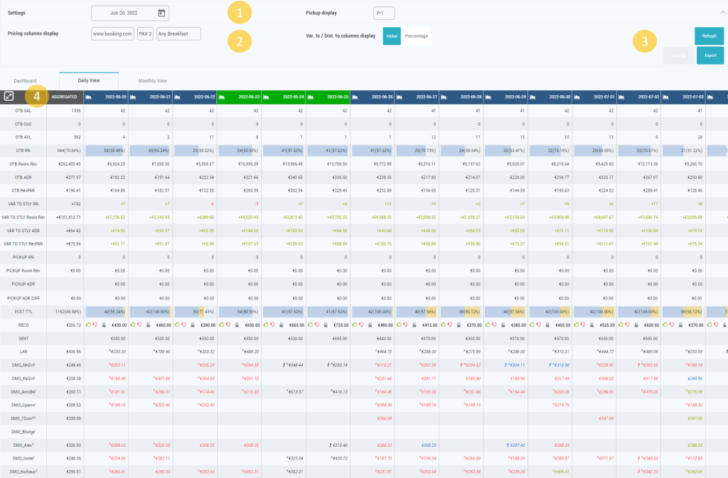 Invendis Rms Dashboard THE DASHBOARD – OutPerform RMS – Documentation